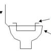 Presens Sitz Bath with Bag