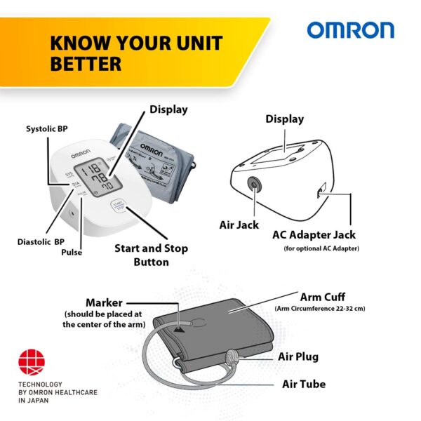 Omron BP Monitor Digital Arm_02